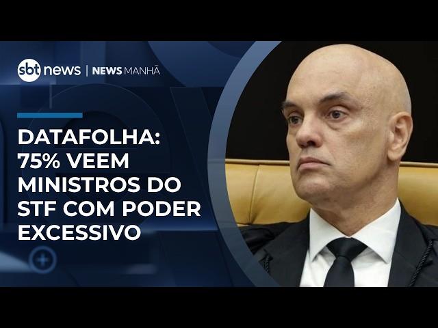 Datafolha: 75% veem ministros do STF com poder excessivo | #NewsManhã