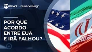 Especialista analisa impasses nas negociações entre EUA e Irã; o que acontece agora? | #NewsDomingo