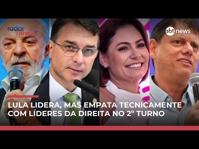 Lula empata com Flávio Bolsonaro, Michelle e Tarcísio no segundo turno, diz pesquisa