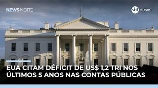 Decreto de Trump prevê sobretaxa para cobrir déficit de U$ 1,2 trilhão | #NewsNoite