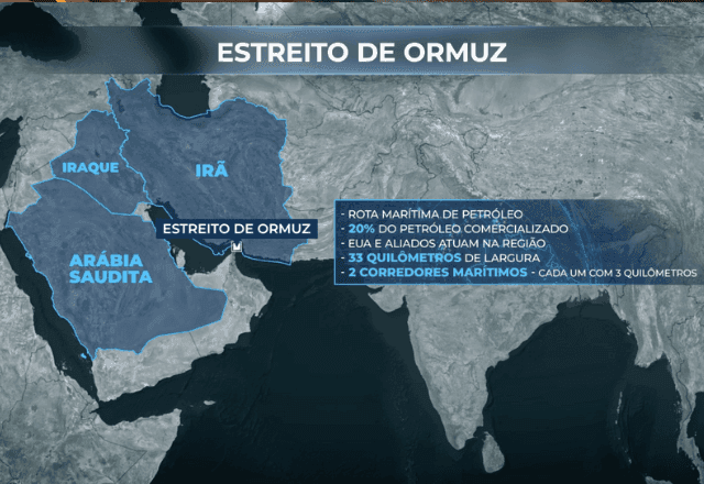 Estreito de Ormuz está fechado, diz Irã; Guarda Revolucionária ameaça incendiar navio que tentar passar