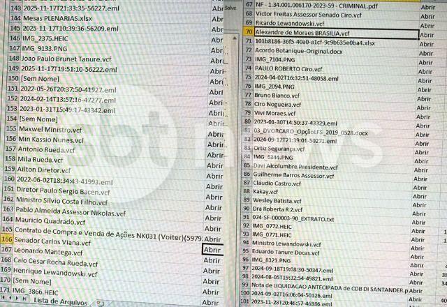 Documentos revelam gastos de mais de R$ 100 milhões em festas privadas de Vorcaro pelo mundo Documentos revelam gastos de mais de R$ 100 milhões em festas privadas de Vorcaro pelo mundo